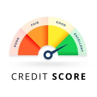 Check Credit Score and Report